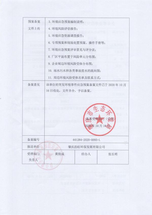 應急預案備案表_頁面_2.jpg