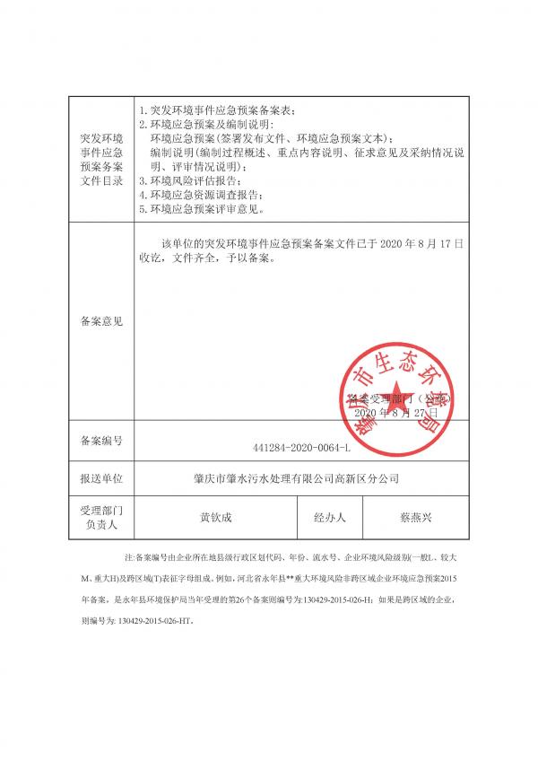 肇慶市肇水污水處理有限公司高新區(qū)分公司突發(fā)環(huán)境事件應(yīng)急預(yù)案?jìng)浒副韄頁(yè)面_2.jpg