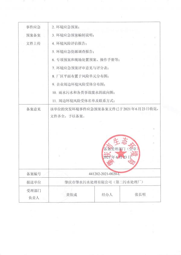 企業(yè)事業(yè)單位突發(fā)環(huán)境事件應(yīng)急預(yù)案備案表（二污） (2)_頁面_2.jpg
