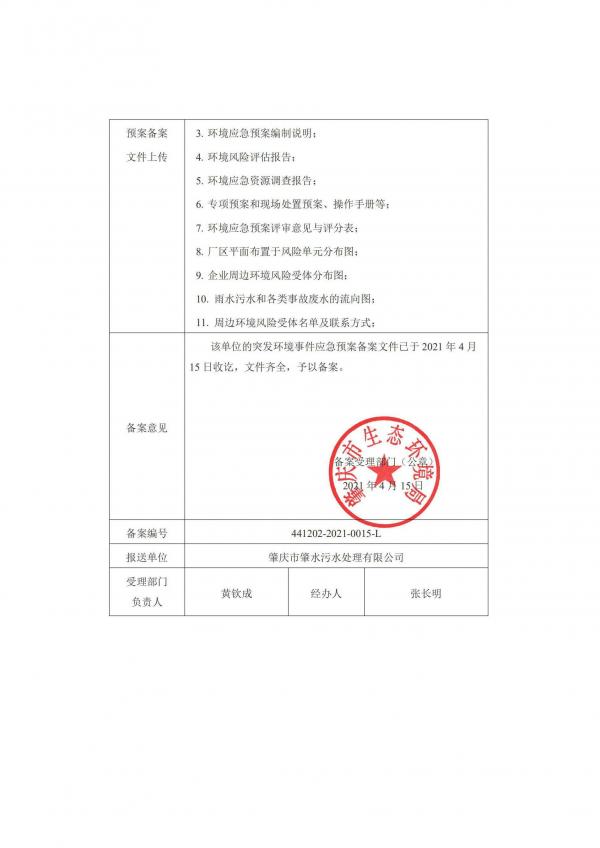 第三污水處理廠突發(fā)環(huán)境事件應(yīng)急預(yù)案備案表_頁面_2.jpg