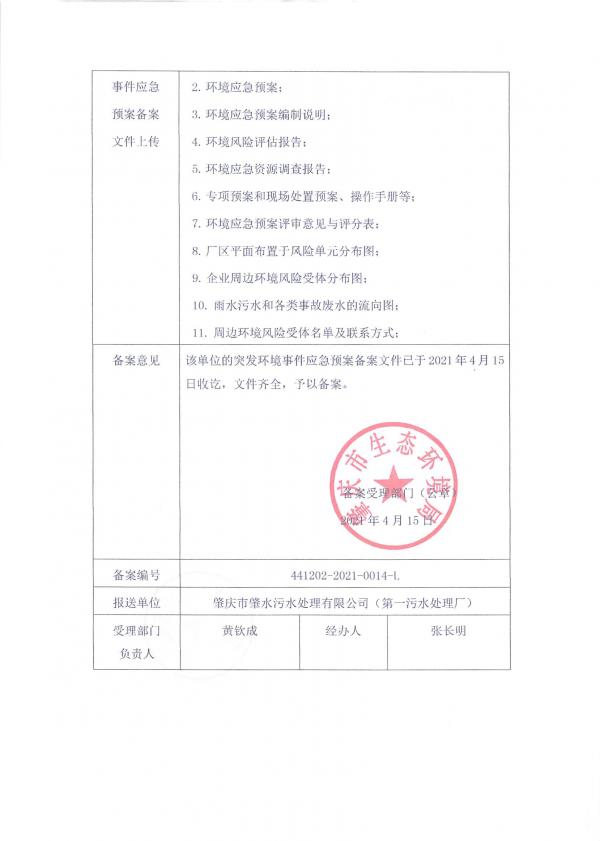 第一污水處理廠應急預案備案表2021年_頁面_2.jpg