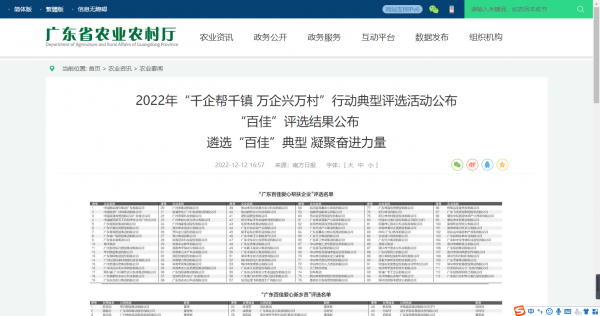 肇慶市水務(wù)集團有限公司被評為“廣東百佳愛心幫扶企業(yè)”.png