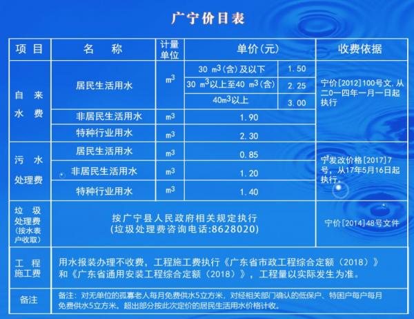 廣寧水價.jpg