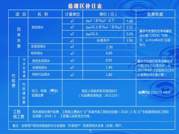 鼎湖價目表.jpg