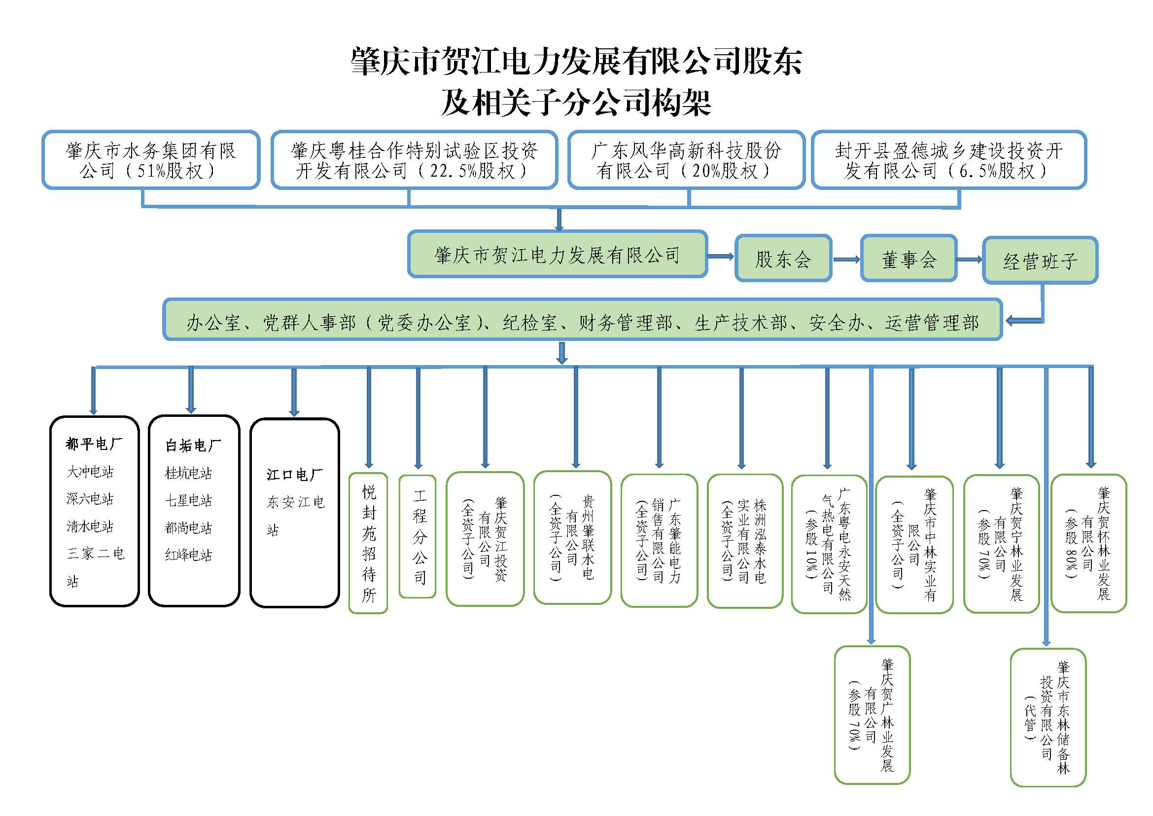 賀電.jpg